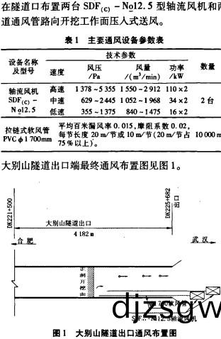 離(li)心風機引(yin)風(feng)機 離心風(feng)機引(yin)風(feng)機