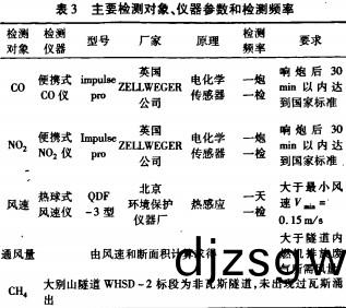 離(li)心風機引(yin)風(feng)機(ji) 離心(xin)風(feng)機引(yin)風機