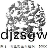 破碎(sui)機(ji) 破碎機