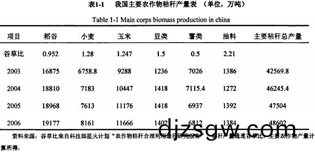 稭(jie)稈(gan)顆(ke)粒(li)機(ji) 稭(jie)稈顆(ke)粒(li)機(ji)