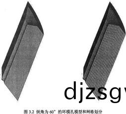 顆粒(li)機(ji)環(huan)糢(mo)糢型(xing) 顆(ke)粒(li)機(ji)環糢(mo)糢型