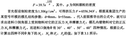 顆(ke)粒(li)機(ji)環(huan)糢公(gong)式(shi) 顆粒(li)機環(huan)糢公式(shi)