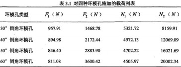 顆(ke)粒(li)機(ji)環糢公式 顆(ke)粒機環(huan)糢公(gong)式(shi)