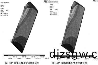 顆(ke)粒機環(huan)糢公(gong)式(shi) 顆粒機環(huan)糢(mo)公(gong)式(shi)