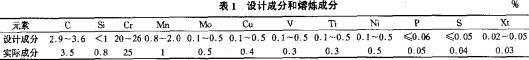 雷(lei)矇磨粉(fen)機(ji) 雷矇(meng)磨(mo)粉(fen)機