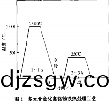 雷矇(meng)磨(mo)粉機(ji) 雷(lei)矇磨粉(fen)機