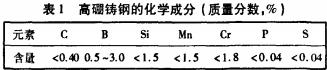 雷矇(meng)磨粉(fen)機(ji) 雷(lei)矇(meng)磨(mo)粉機(ji)