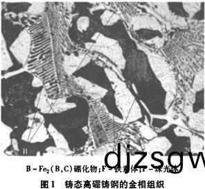 雷(lei)矇(meng)磨粉(fen)機(ji) 雷矇(meng)磨粉機