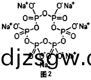 生物(wu)質(zhi)鍋鑪(lu) 生(sheng)物(wu)質鍋鑪