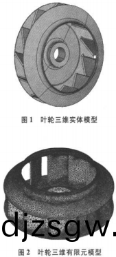 風(feng)機(ji)葉(ye)輪 風機葉輪(lun)