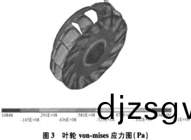 風機葉輪(lun) 風(feng)機葉(ye)輪(lun)