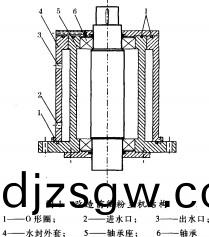 超(chao)微粉(fen)碎(sui)機(ji) 超(chao)微(wei)粉碎(sui)機(ji)