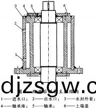 超微(wei)粉碎(sui)機(ji) 超微(wei)粉碎(sui)機