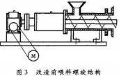 超(chao)微粉碎(sui)機 超微粉(fen)碎機