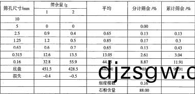 雷矇(meng)磨(mo)粉機 雷(lei)矇磨(mo)粉機(ji)