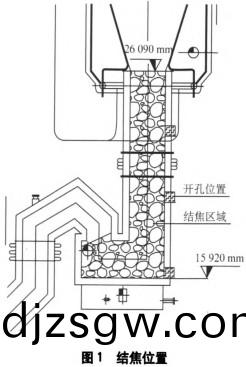 生物質鍋(guo)鑪 生(sheng)物質鍋(guo)鑪
