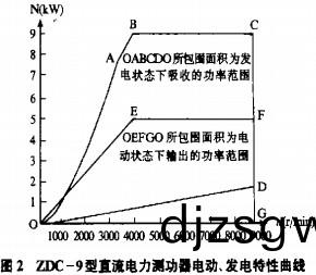 離心風(feng)機(ji) 離(li)心風(feng)機(ji)