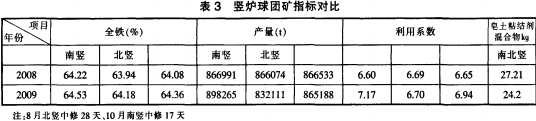 烘(hong)榦(gan)機(ji)榦燥(zao)機(ji) 烘(hong)榦(gan)機榦(gan)燥(zao)機