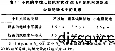 高低壓(ya)配電櫃 高(gao)低壓配電(dian)櫃(gui)