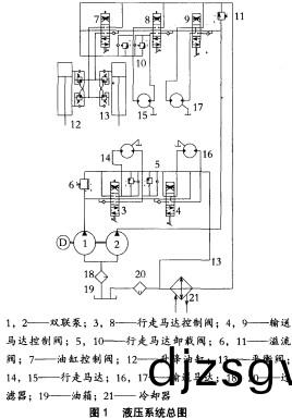 破碎(sui)機 破(po)碎(sui)機(ji)