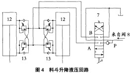 破(po)碎(sui)機 破(po)碎(sui)機