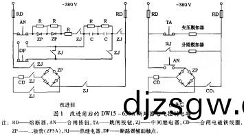 配(pei)電櫃 配(pei)電(dian)櫃(gui)