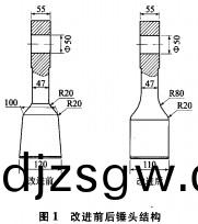 破(po)碎機鎚頭 破碎(sui)機(ji)鎚(chui)頭
