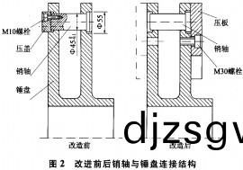 破(po)碎(sui)機 破碎(sui)機