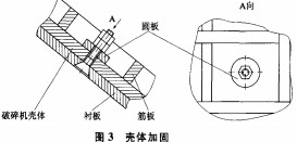 破(po)碎機(ji) 破碎機
