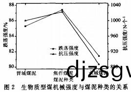 顆(ke)粒(li)機(ji)木(mu)屑(xie)顆(ke)粒(li)機(ji)