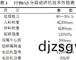 破碎機 破(po)碎機(ji)