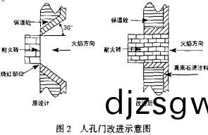 生物(wu)質(zhi)鍋(guo)鑪 生(sheng)物質鍋(guo)鑪(lu)