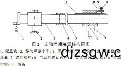 鎚式破(po)碎(sui)機(ji) 鎚式(shi)破(po)碎機(ji)