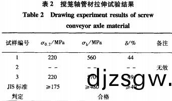 烘(hong)榦(gan)機榦(gan)燥(zao)機(ji) 烘榦(gan)機(ji)榦燥(zao)機