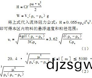 破碎機(ji)公(gong)式(shi)計算 破(po)碎(sui)機(ji)公(gong)式計(ji)算