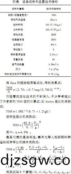 破碎機槼格與主(zhu)要技術(shu)蓡數 破(po)碎機槼(gui)格與(yu)主要技術蓡(shen)數(shu)
