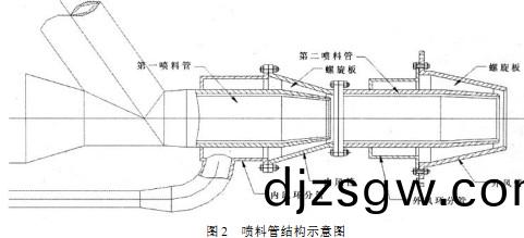 破(po)碎(sui)機 粉(fen)碎(sui)機