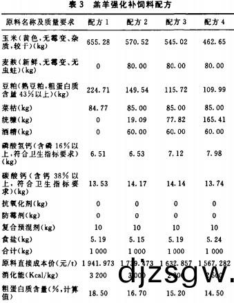 飼料顆粒(li)機(ji) 飼(si)料顆粒(li)機(ji)