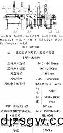 木材切(qie)片機(ji) 木(mu)材切片(pian)機(ji)