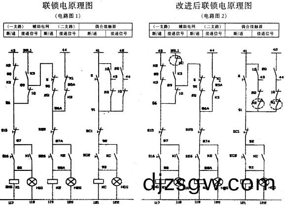 高低壓配(pei)電(dian)櫃開(kai)關櫃(gui) 高低(di)壓(ya)配(pei)電櫃(gui)開(kai)關櫃