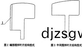 攪拌(ban)機(ji)葉(ye)片(pian) 攪拌(ban)機葉片(pian)