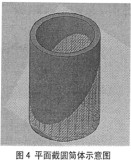 攪(jiao)拌機葉片(pian) 攪(jiao)拌機(ji)葉(ye)片