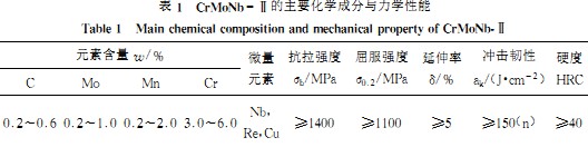 破(po)碎機(ji) 破(po)碎(sui)機(ji)