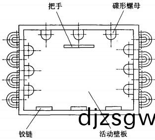 生(sheng)物(wu)質(zhi)鍋鑪