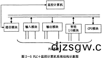 雷矇(meng)磨粉碎(sui)機(ji) 雷矇(meng)磨(mo)粉碎(sui)機