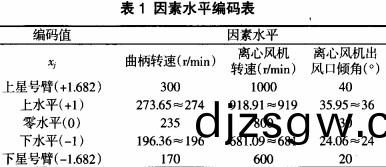 離(li)心風(feng)機(ji) 離心(xin)風機