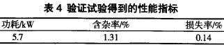 風(feng)機 風機(ji)