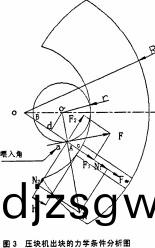 稭稈壓(ya)塊機壓(ya)塊力(li)學分析 稭稈壓塊機(ji)壓(ya)塊力學分(fen)析(xi)