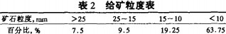 毬磨(mo)機(ji)雷矇磨(mo)粉機(ji) 毬磨機(ji)雷(lei)矇磨粉(fen)機