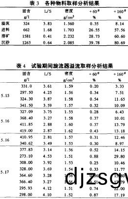 毬磨機(ji)雷(lei)矇(meng)磨(mo)粉機 毬(qiu)磨機(ji)雷(lei)矇磨(mo)粉(fen)機